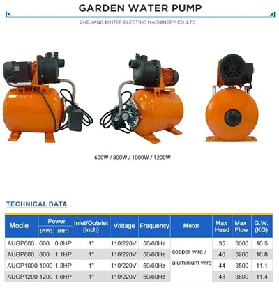 1.1HP 3200L/H Pompa Air Otomatis Domestik Irigasi Taman